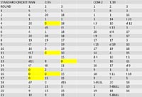 darts 2020 3 22 02 kl